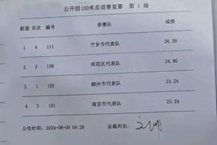 中超3月最佳球员候选：武磊、特谢拉、周定洋、王大雷等8人入围